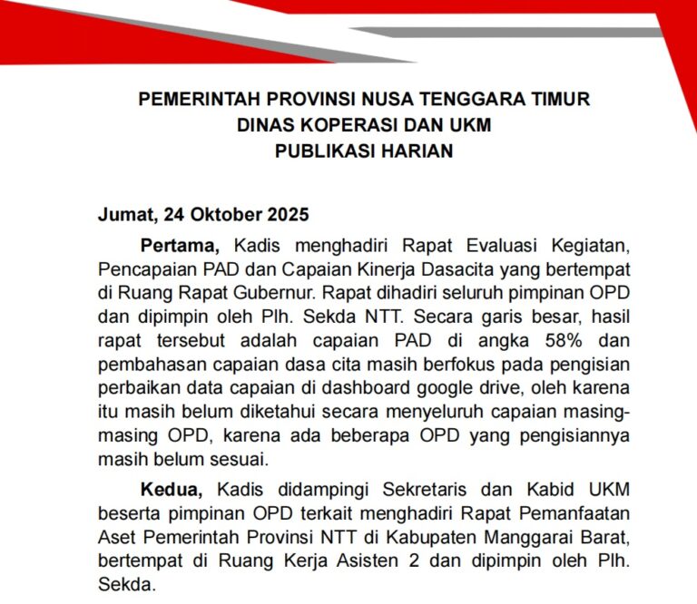 Publikasi Harian - Jumat, 24 Oktober 2025