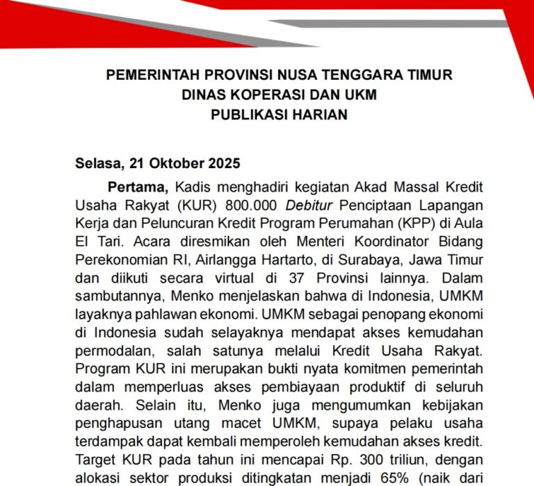 Publikasi Harian - Selasa, 21 Oktober 2025