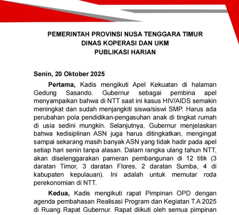 Publikasi Harian - Senin, 20 Oktober 2025